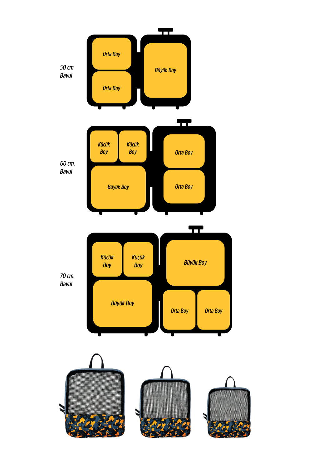 Triple Luggage No:2 Bavul Düzenleyici